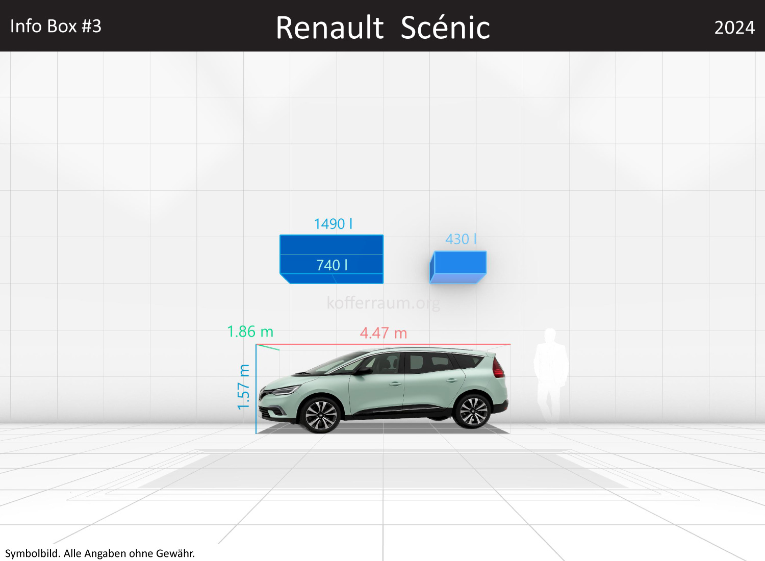 Renault Scénic: Kofferraumvolumen und Abmessungen 3 Renault Scénic: Kofferraumvolumen und Abmessungen