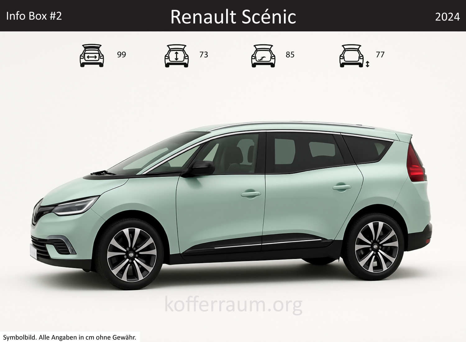 Renault Scénic Kofferraum Maße