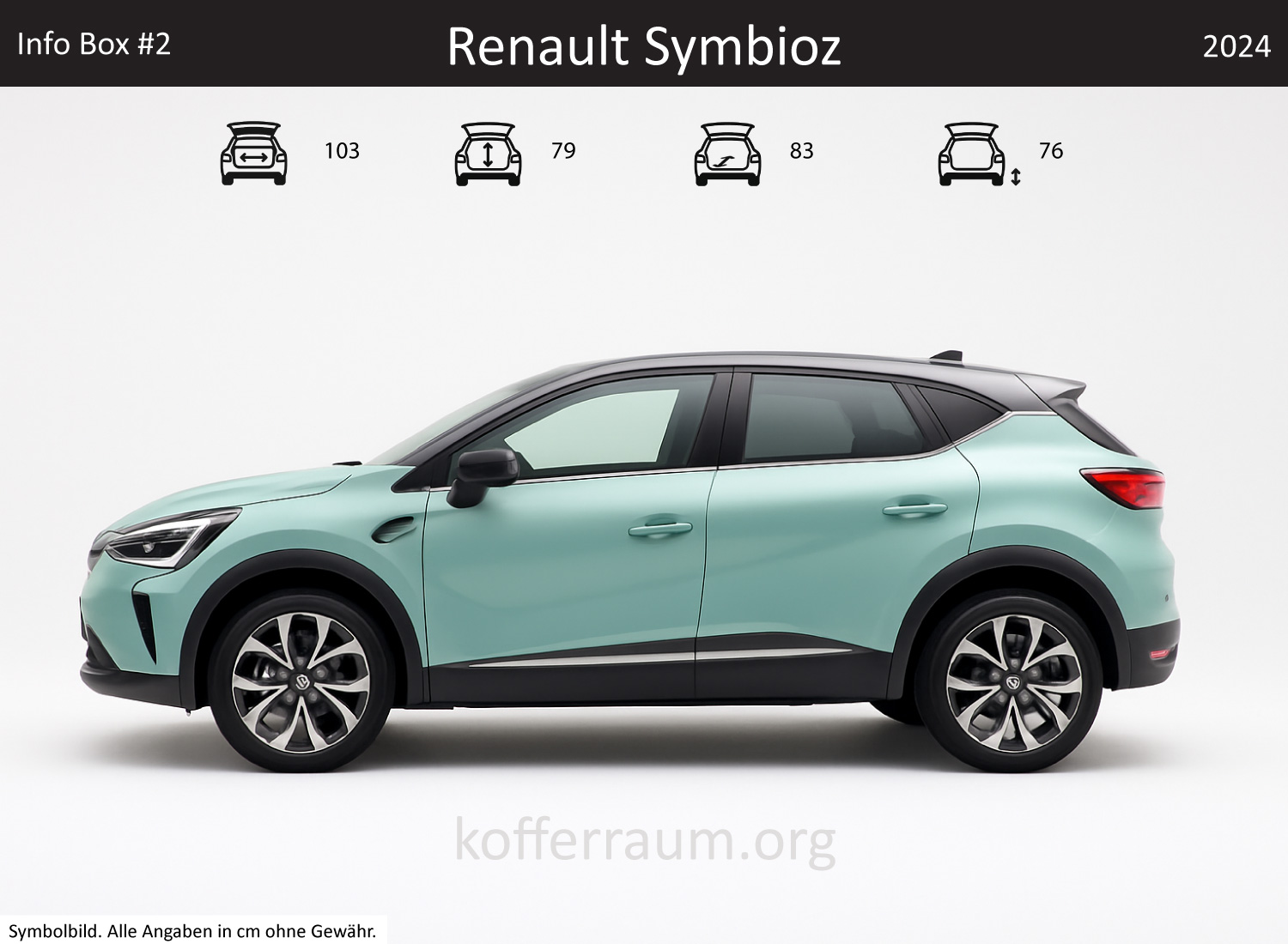 Renault Symbioz Kofferraum Maße