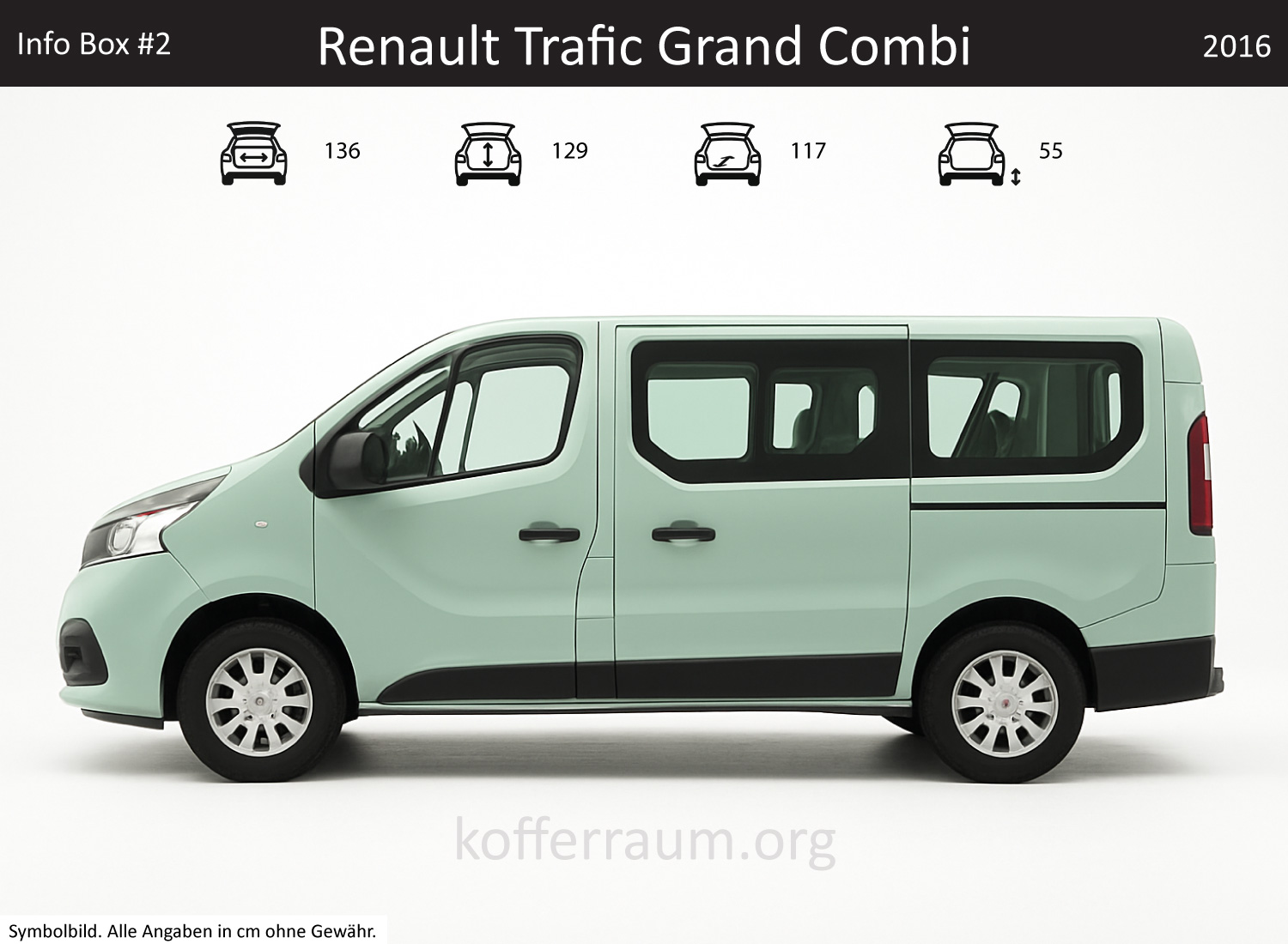 Renault Trafic Grand Combi Kofferraum Maße