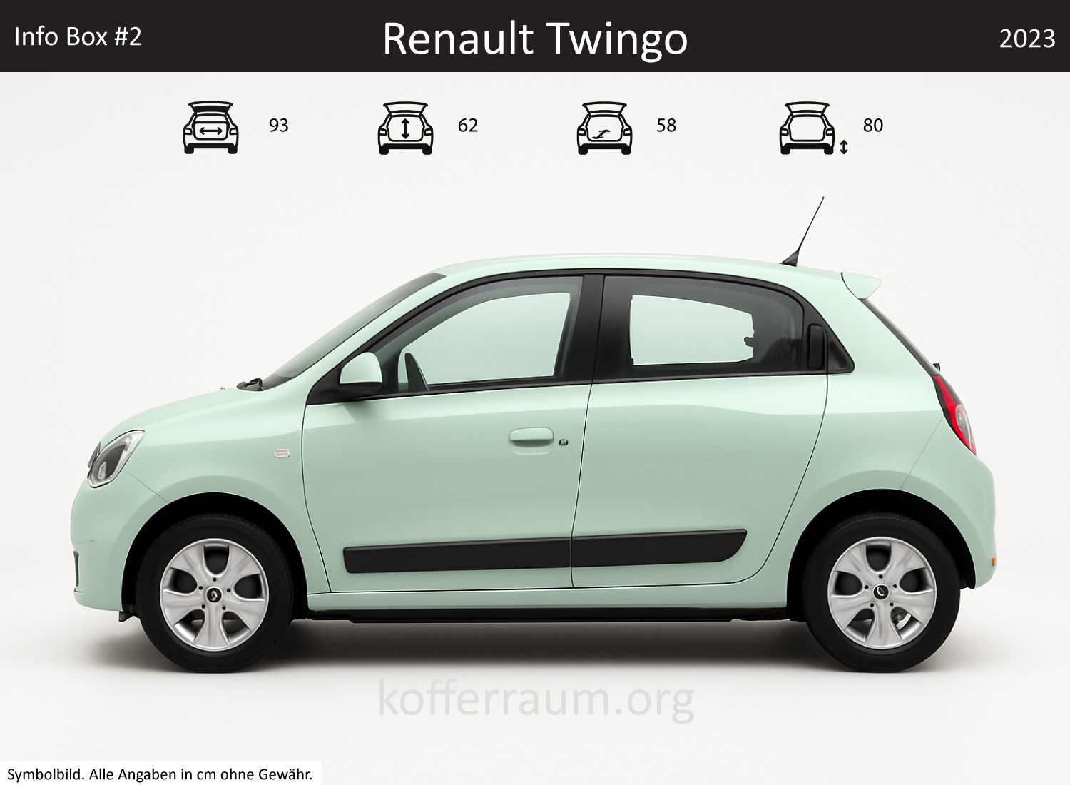 Renault Twingo Kofferraum Maße