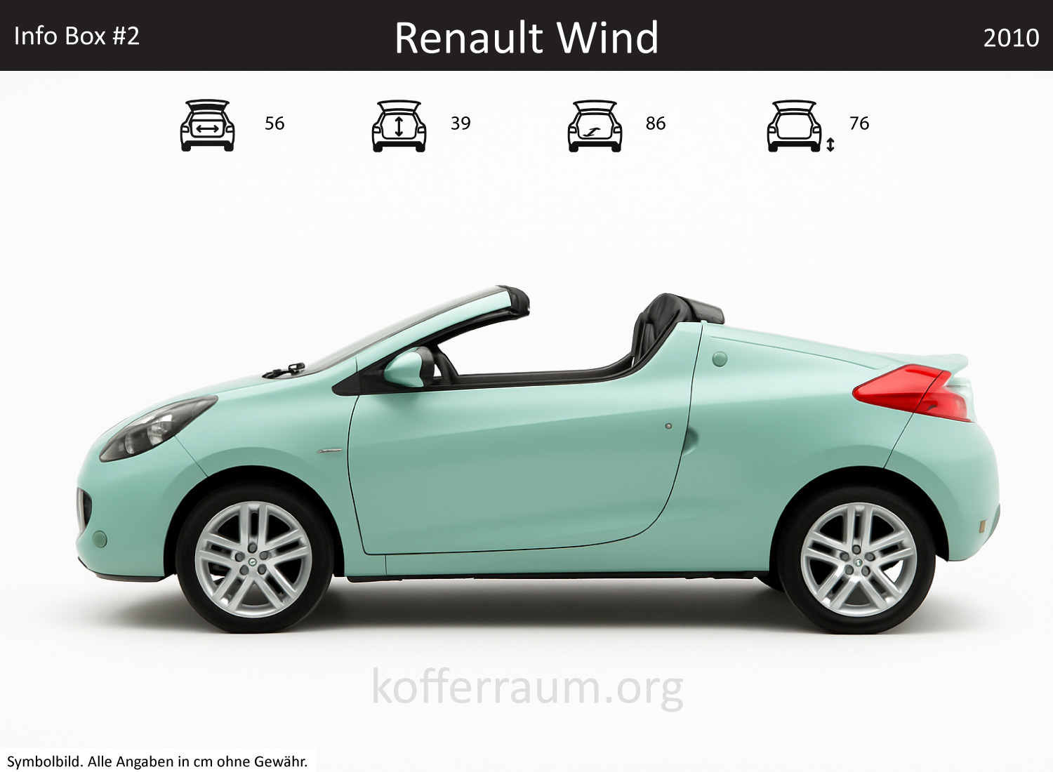 Renault Wind Kofferraum Maße