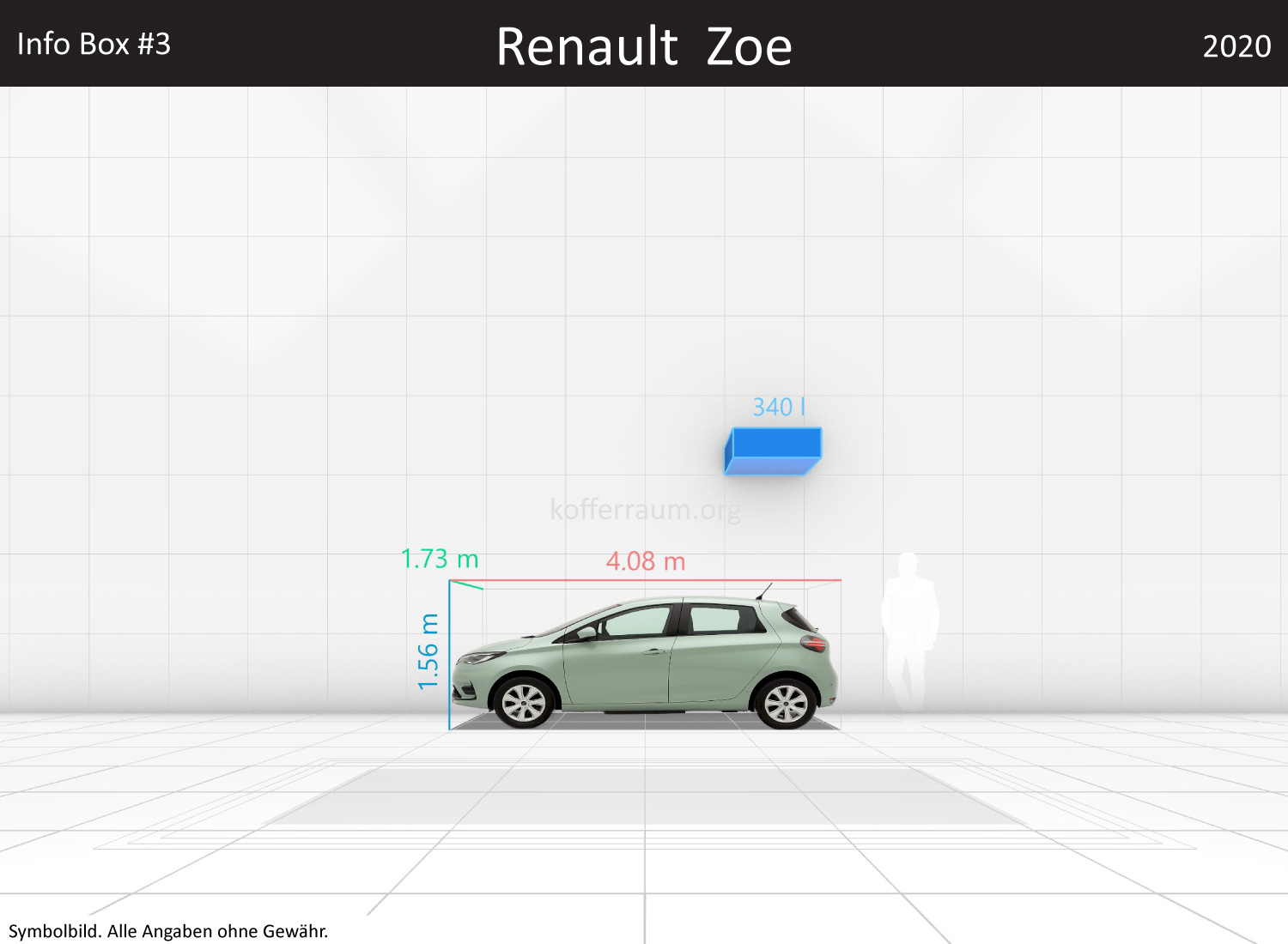 Renault Zoe: Kofferraumvolumen und Abmessungen 3 Renault Zoe: Kofferraumvolumen und Abmessungen