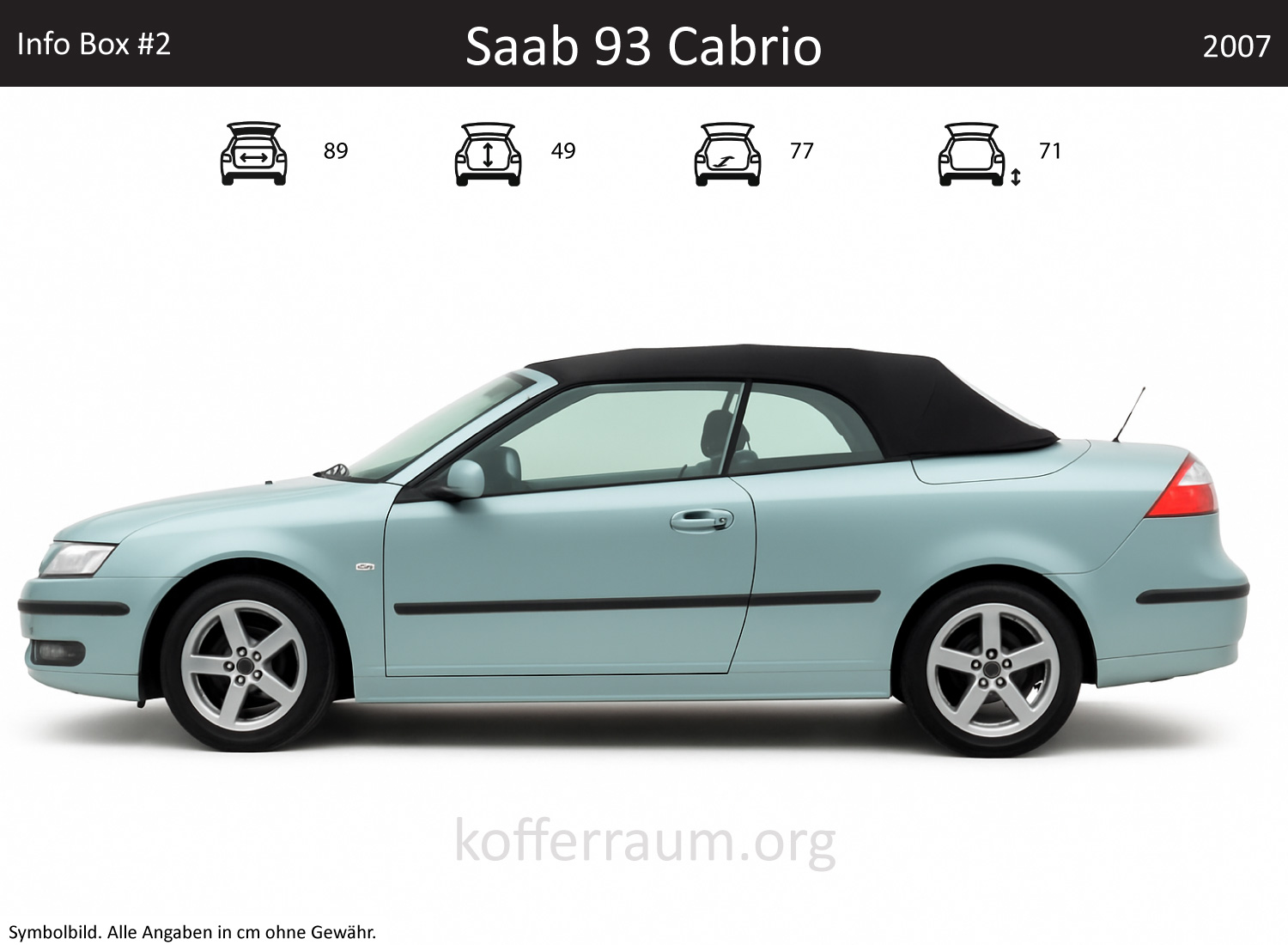 Saab 93 Cabrio Kofferraum Maße