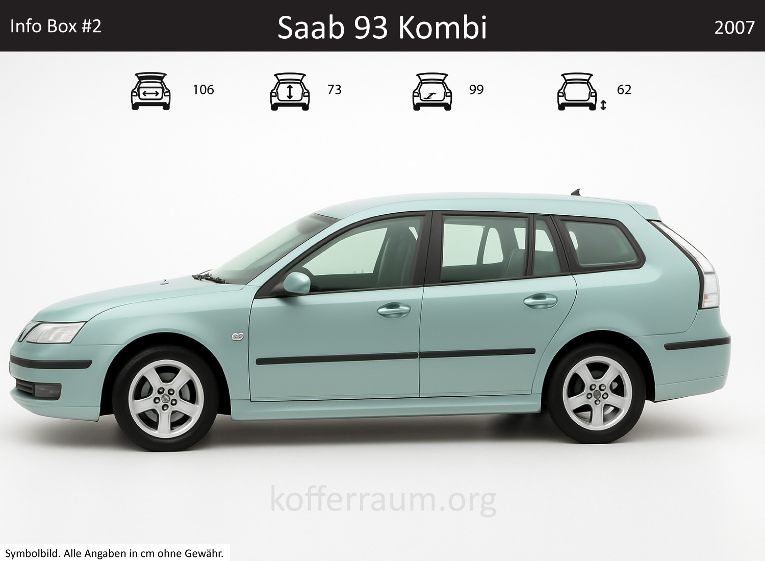 Saab 93 Kombi Kofferraum Maße