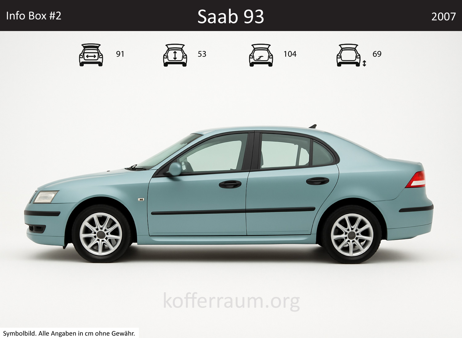 Saab 93 Kofferraum Maße