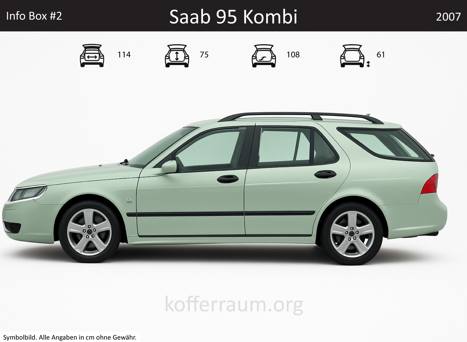 Saab 95 Kombi Kofferraum Maße