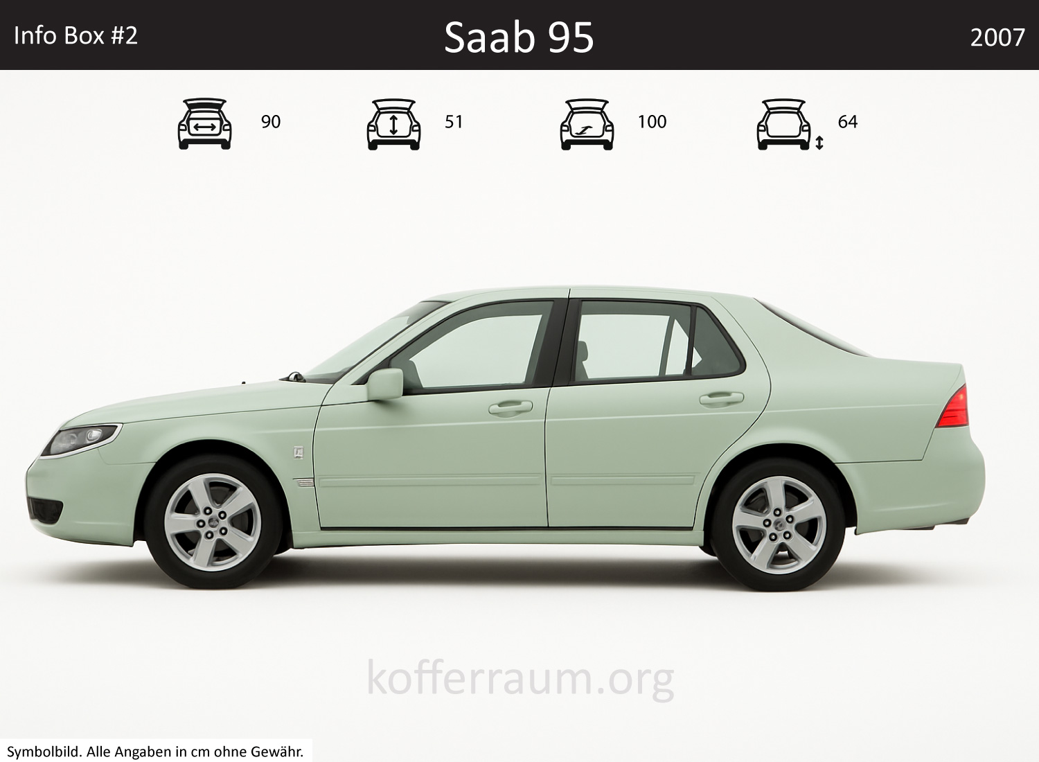 Saab 95 Kofferraum Maße