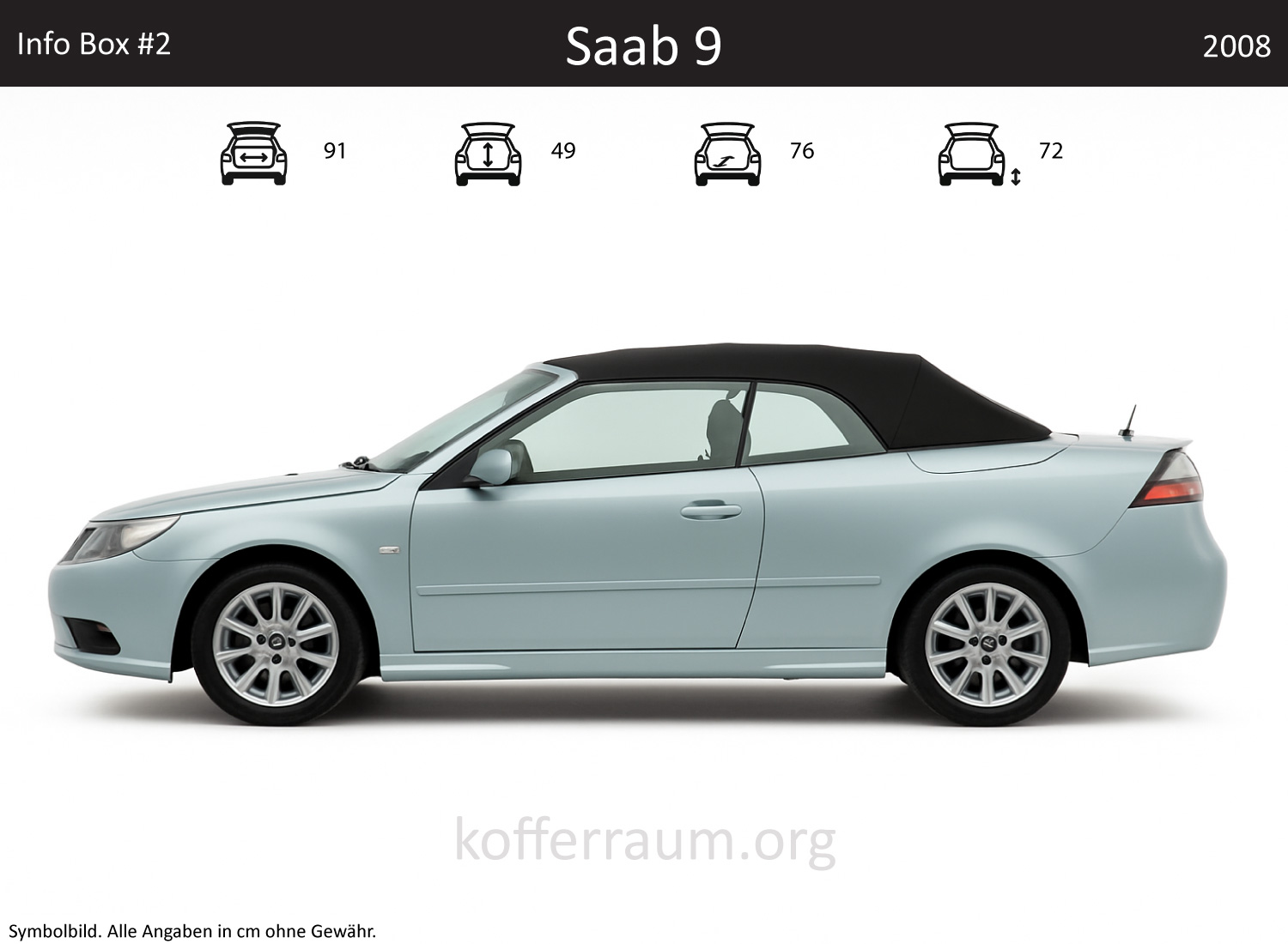 Saab 9 Kofferraum Maße