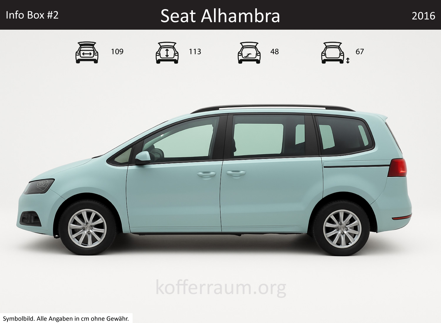 Seat Alhambra Kofferraum Maße