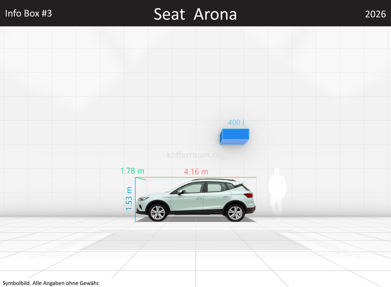 Seat Arona: Kofferraumvolumen und Abmessungen