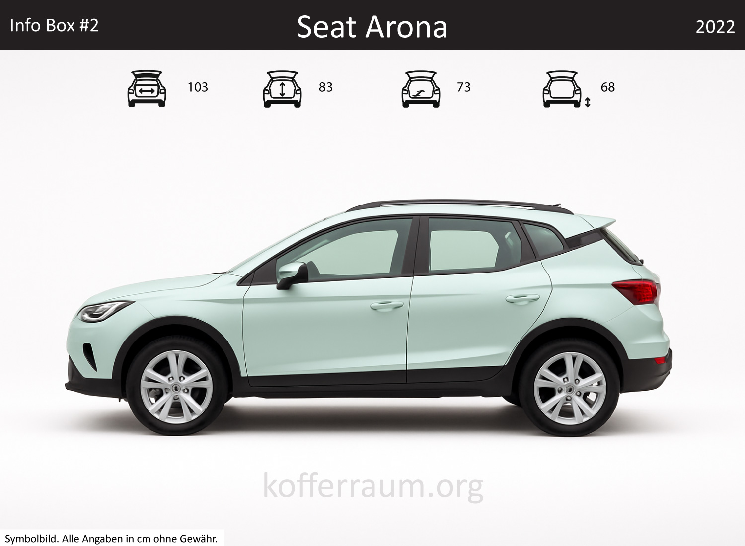 Seat Arona Kofferraum Maße