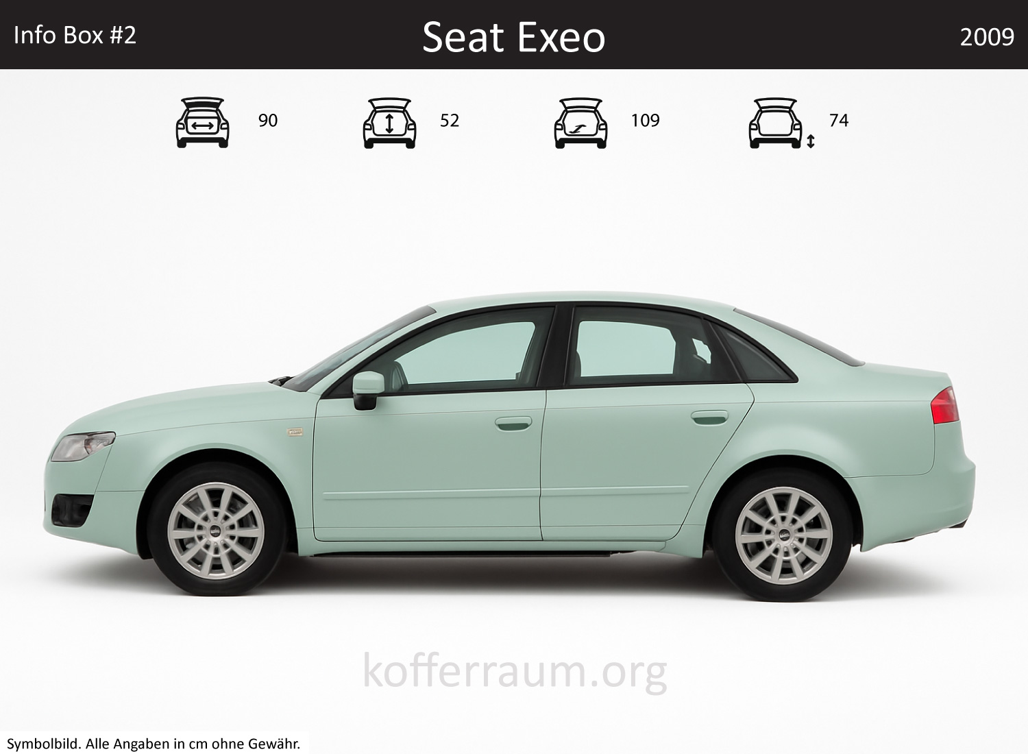 Seat Exeo Kofferraum Maße