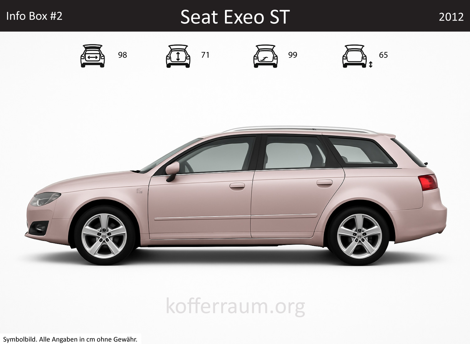 Seat Exeo ST Kofferraum Maße