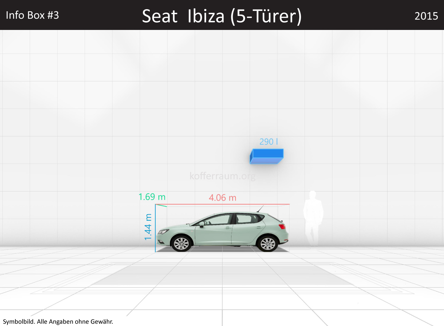 Seat Ibiza (5-Türer): Kofferraumvolumen und Abmessungen