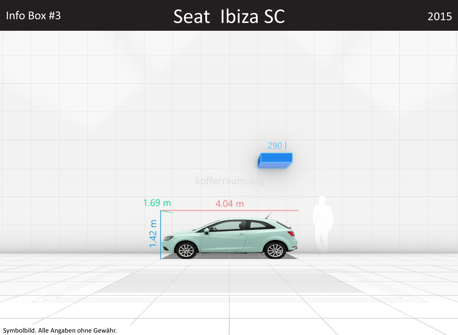 Seat Ibiza SC: Kofferraumvolumen und Abmessungen
