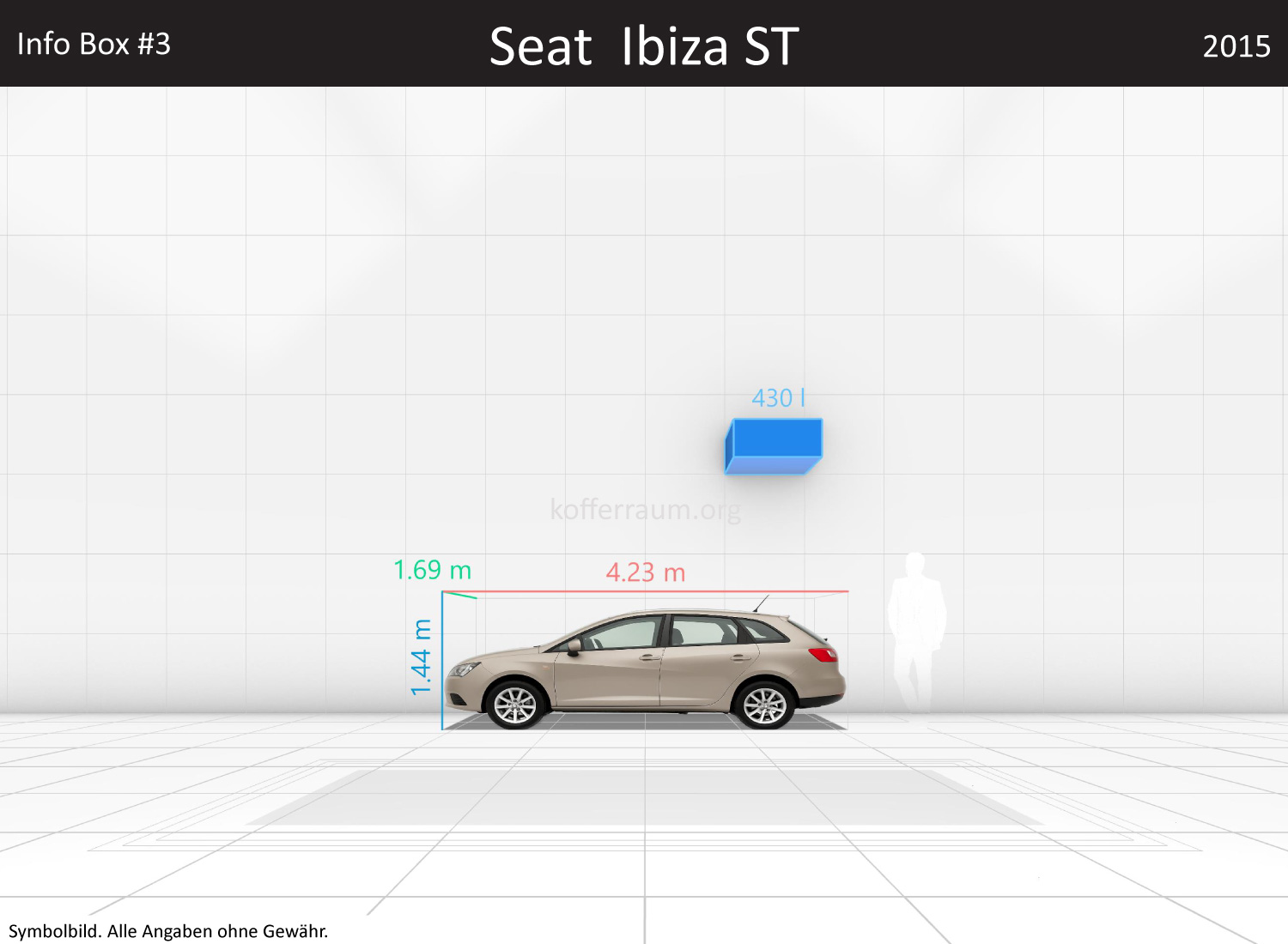 Seat Ibiza ST: Kofferraumvolumen und Abmessungen