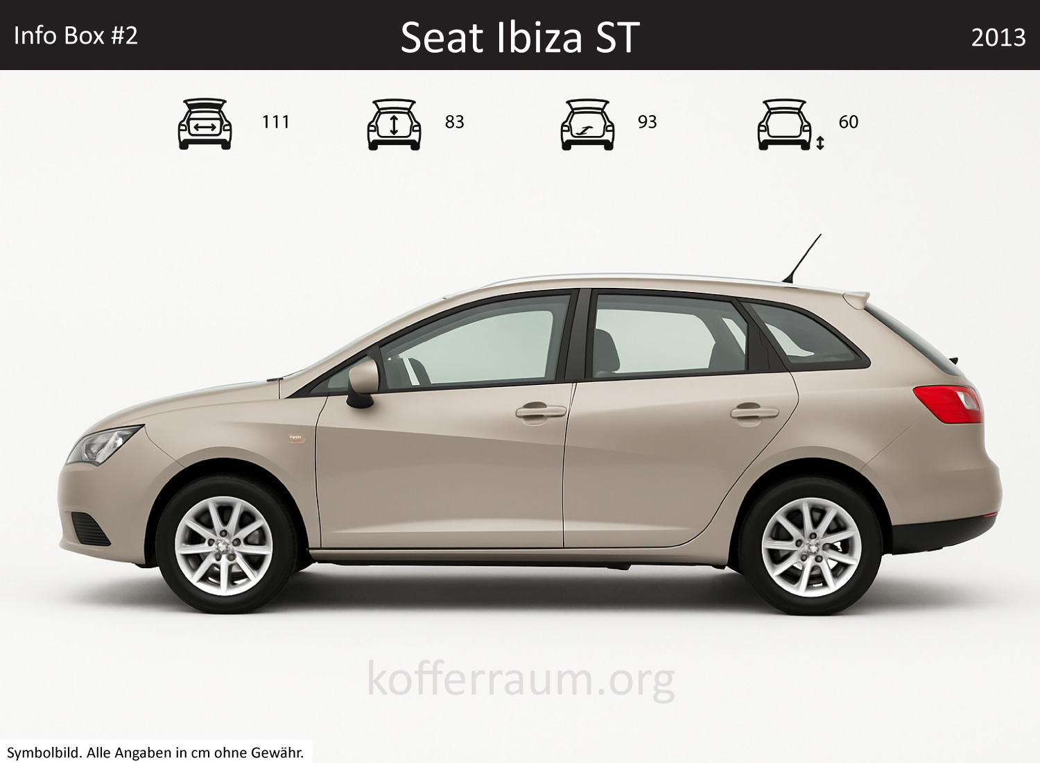Seat Ibiza ST Kofferraum Maße