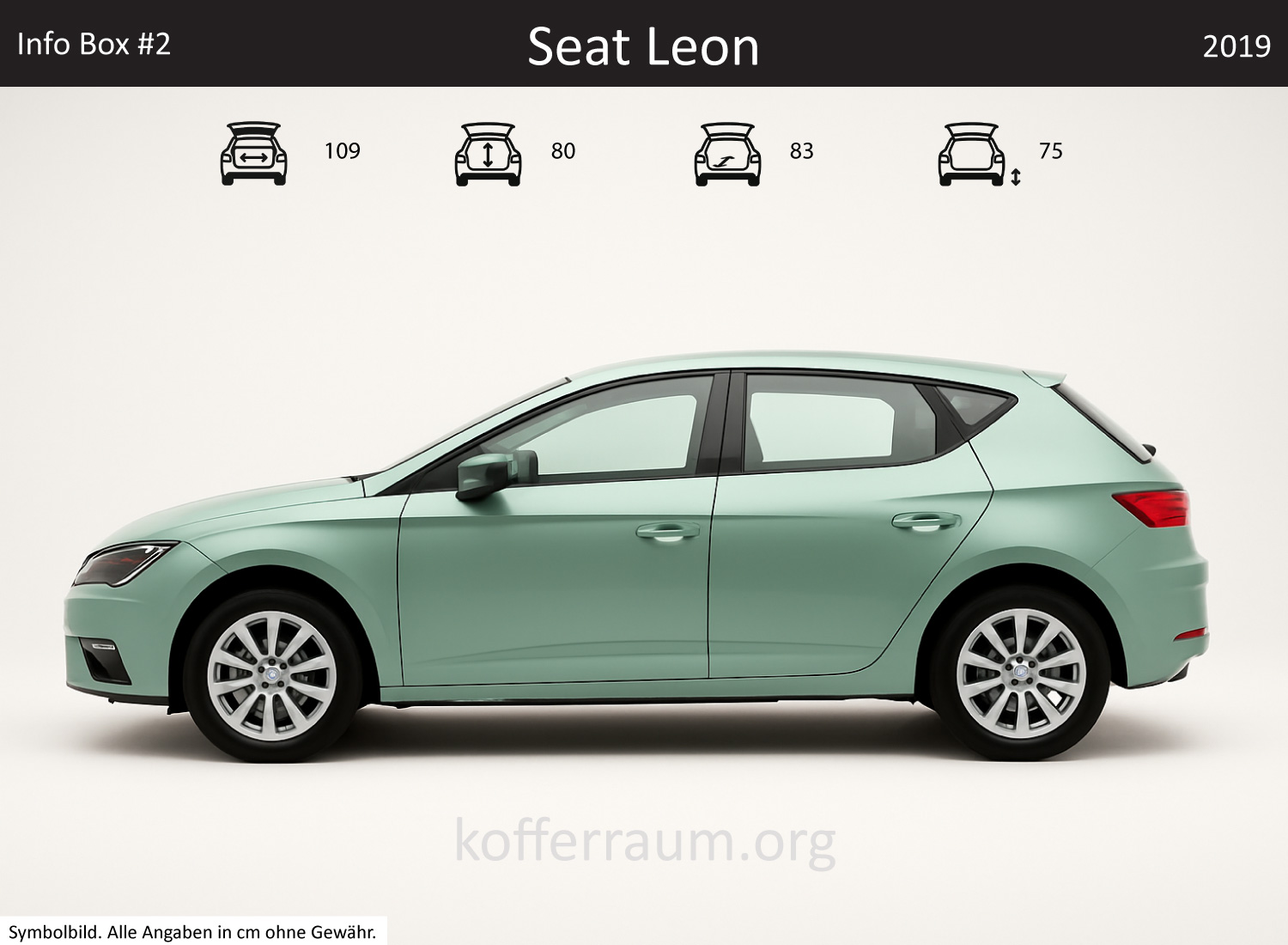 Seat Leon Kofferraum Maße
