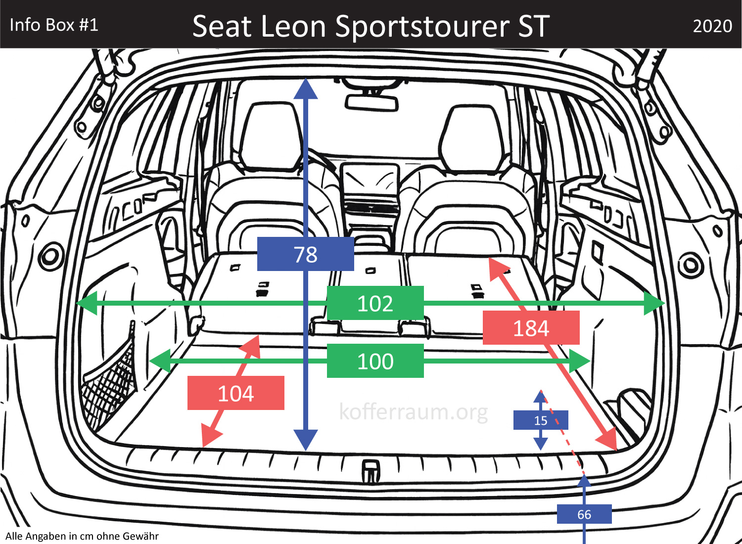 Seat Leon Sportstourer ST Kofferraum Maße