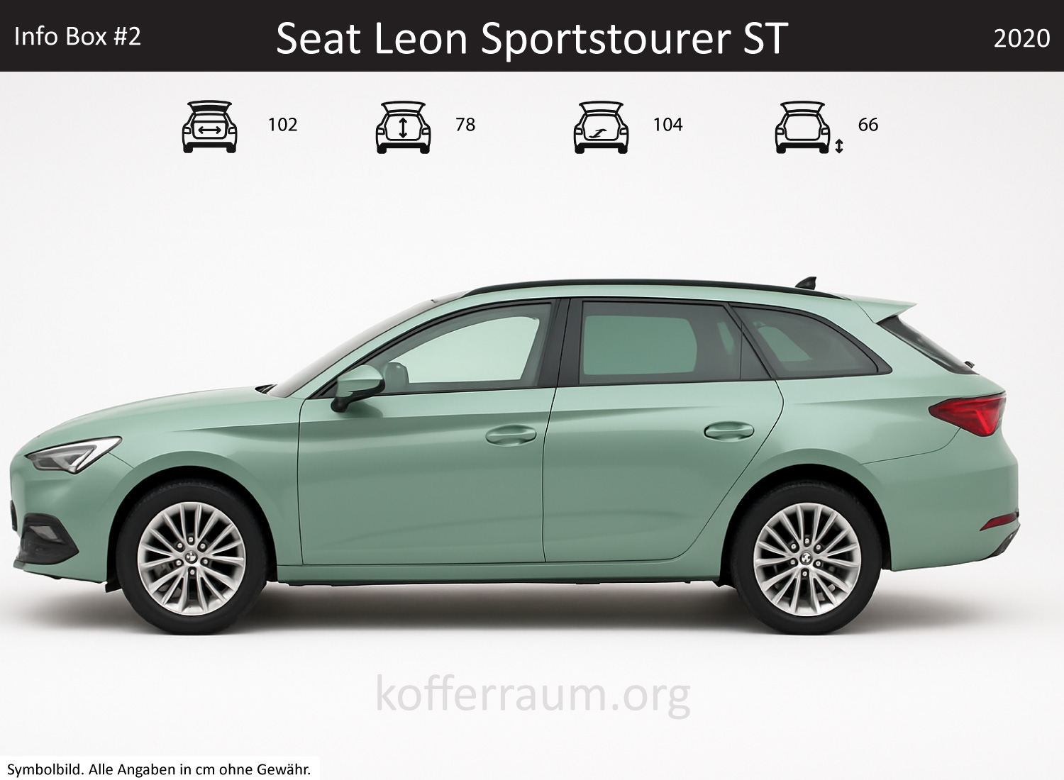 Seat Leon Sportstourer ST Kofferraum Maße