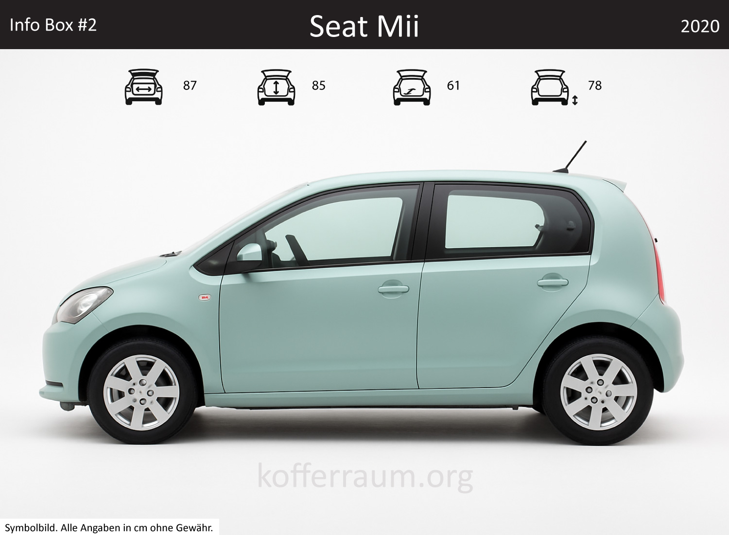 Seat Mii Kofferraum Maße