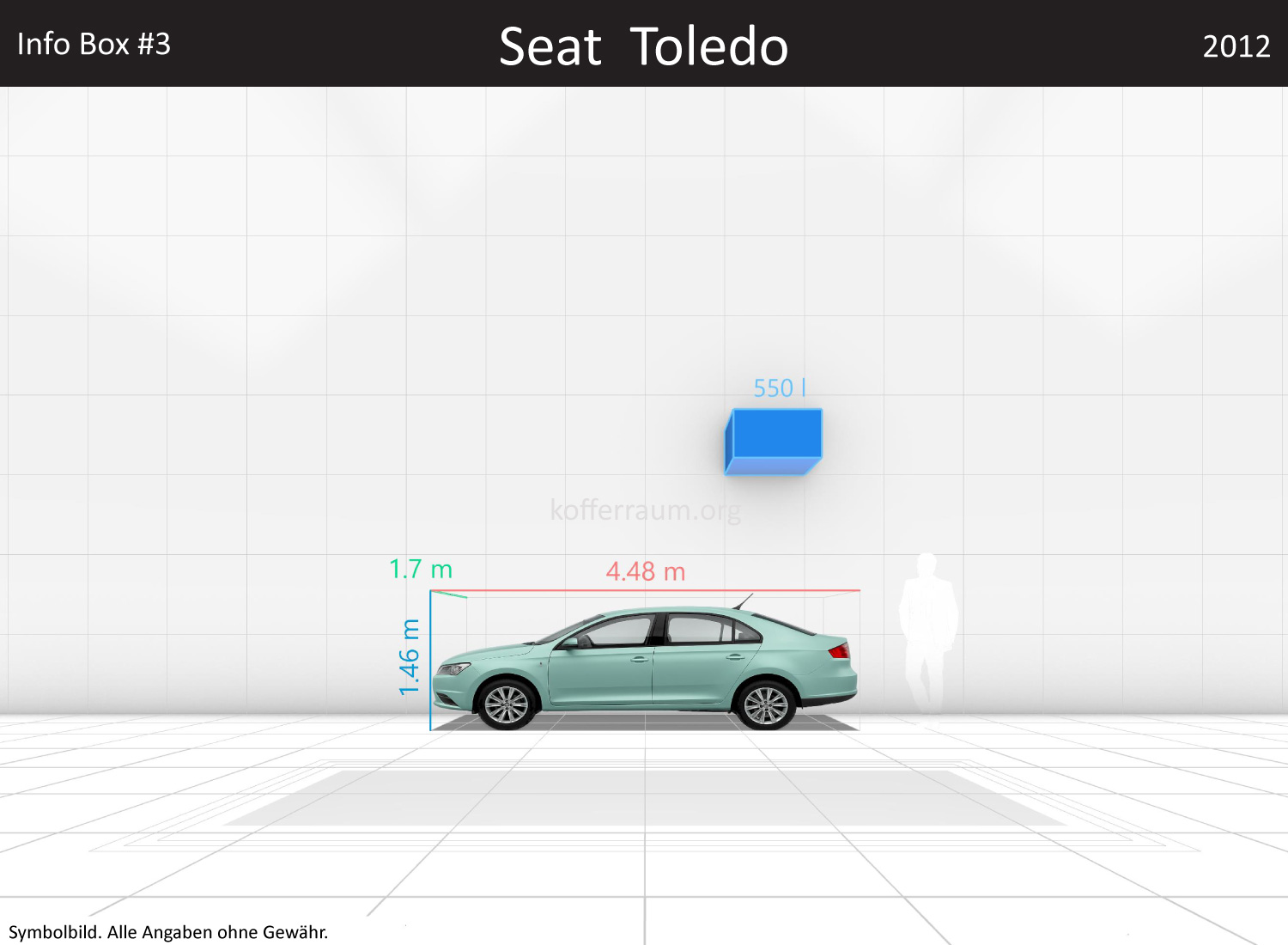Seat Toledo: Kofferraumvolumen und Abmessungen 3 Seat Toledo: Kofferraumvolumen und Abmessungen