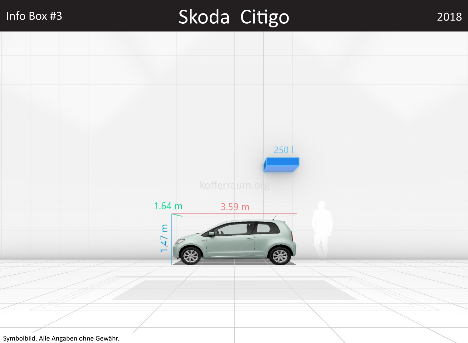 Skoda Citigo: Kofferraumvolumen und Abmessungen