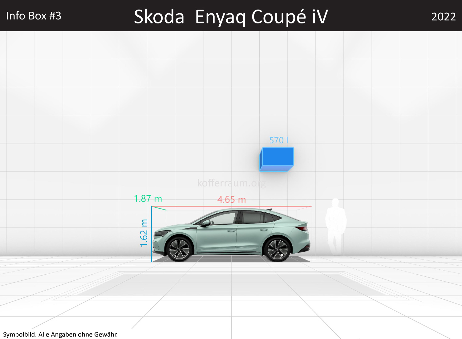 Skoda Enyaq Coupé iV: Kofferraumvolumen und Abmessungen 3 Skoda Enyaq Coupé iV: Kofferraumvolumen und Abmessungen