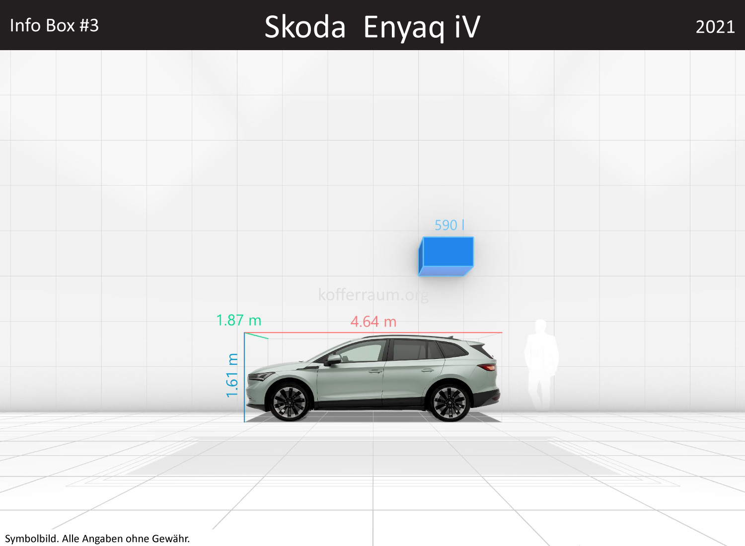 Skoda Enyaq iV: Kofferraumvolumen und Abmessungen