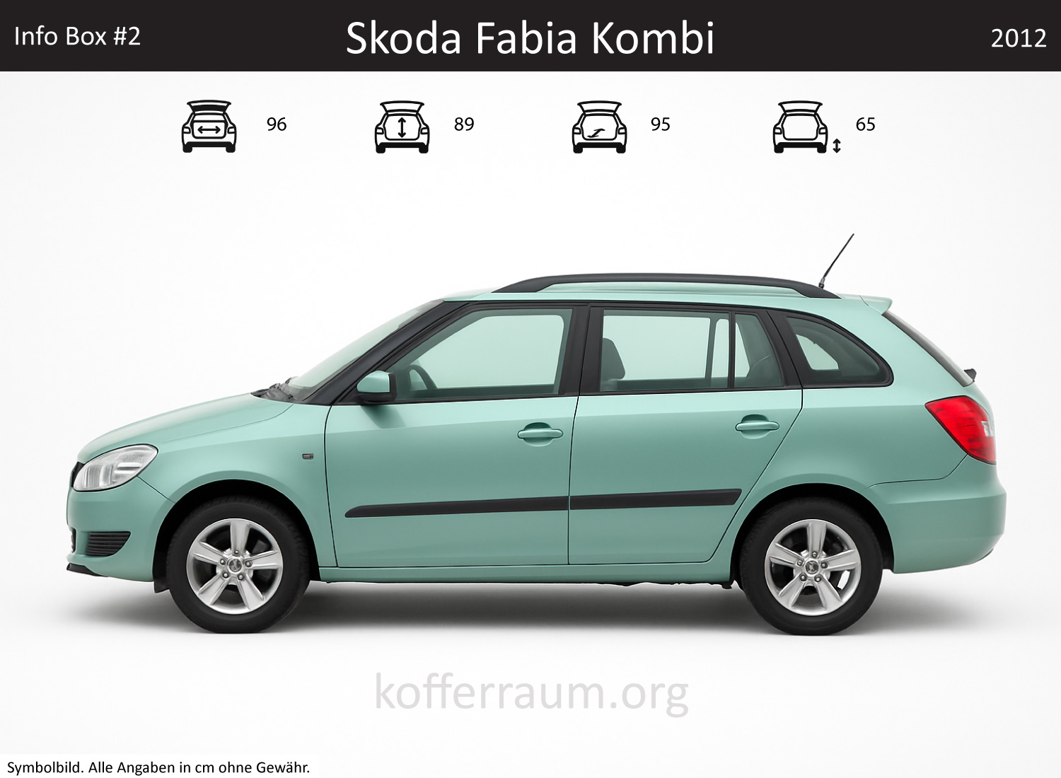 Skoda Fabia Kombi Kofferraum Maße