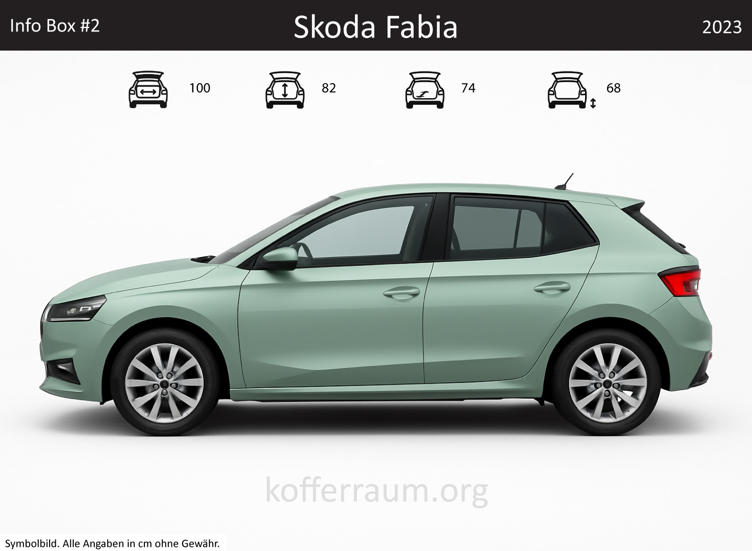 Skoda Fabia Kofferraum Maße