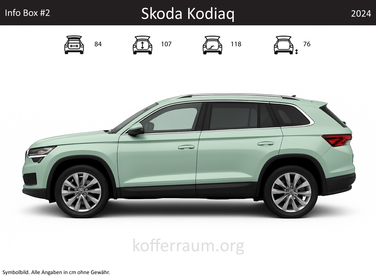 Skoda Kodiaq Kofferraum Maße 1 Skoda Kodiaq Kofferraum Maße
