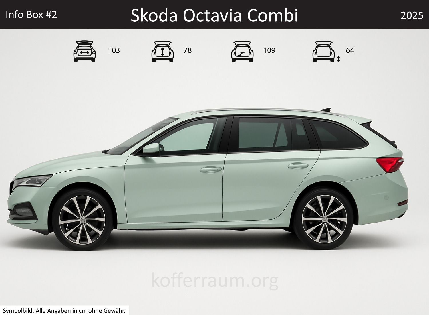 Skoda Octavia Combi Kofferraum Maße