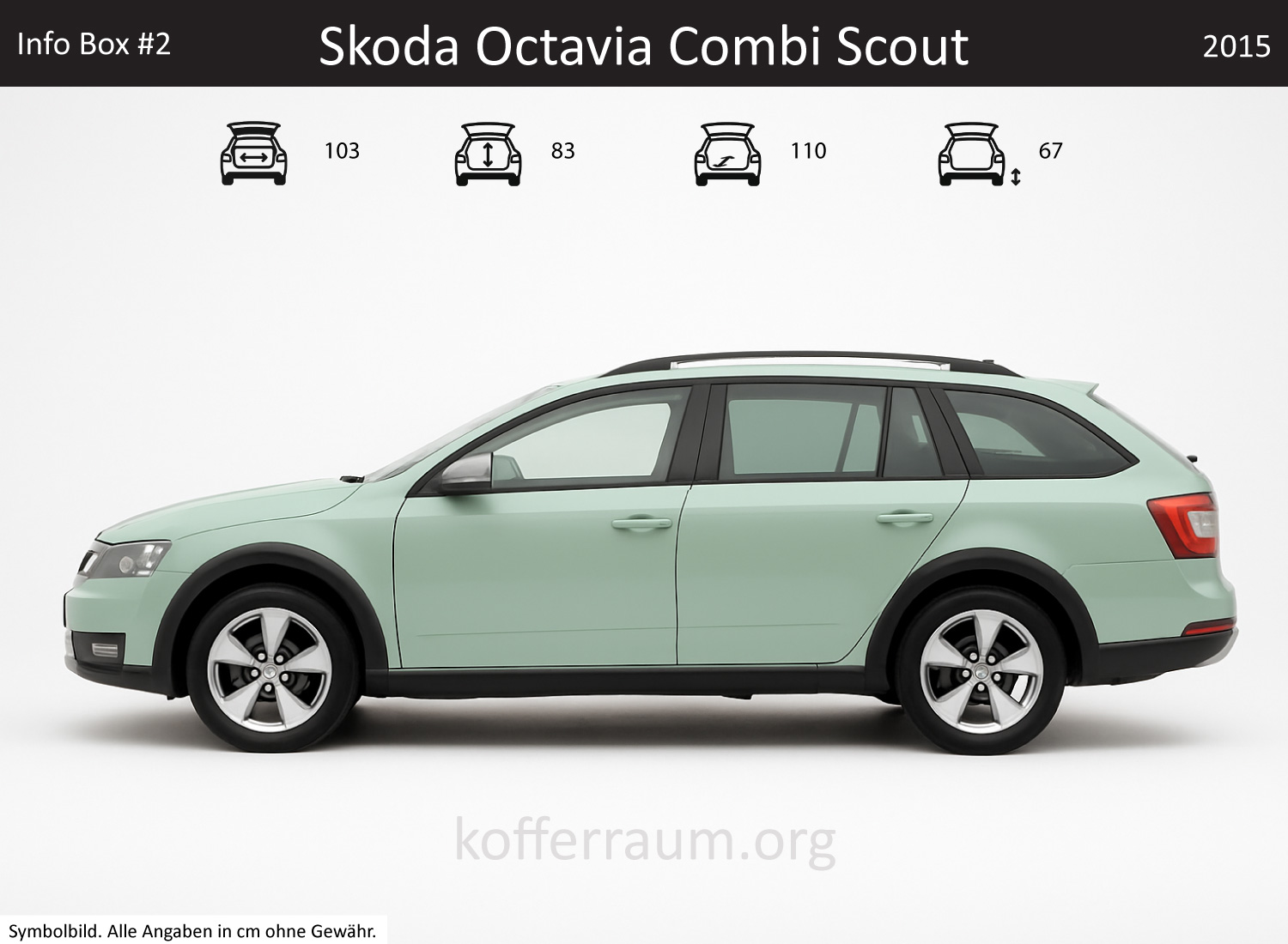 Skoda Octavia Combi Scout Kofferraum Maße
