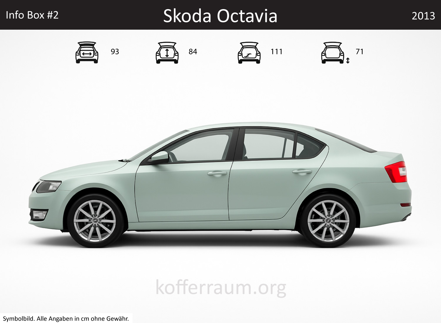 Skoda Octavia Kofferraum Maße 1 Skoda Octavia Kofferraum Maße