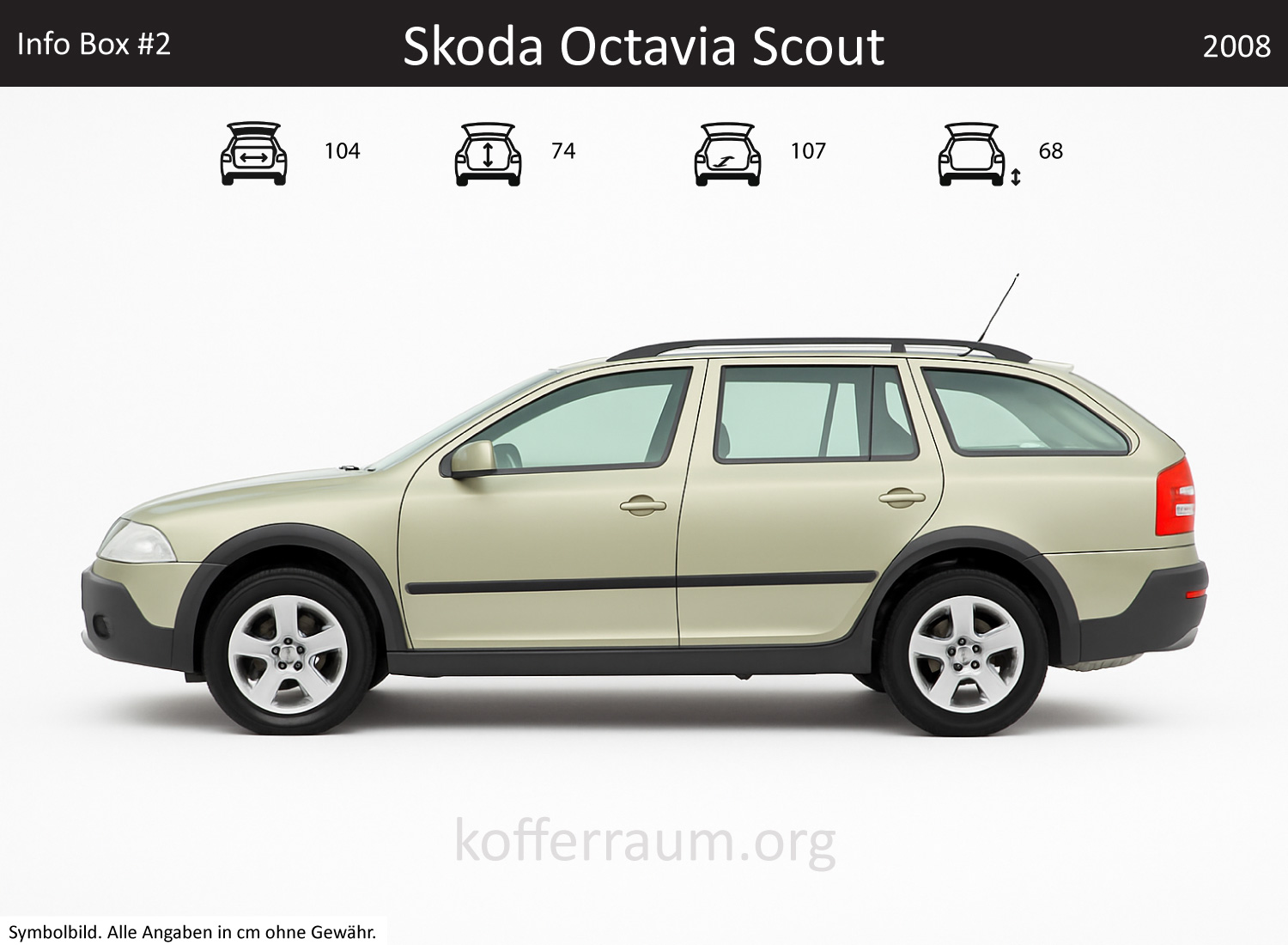 Skoda Octavia Scout Kofferraum Maße 1 Skoda Octavia Scout Kofferraum Maße