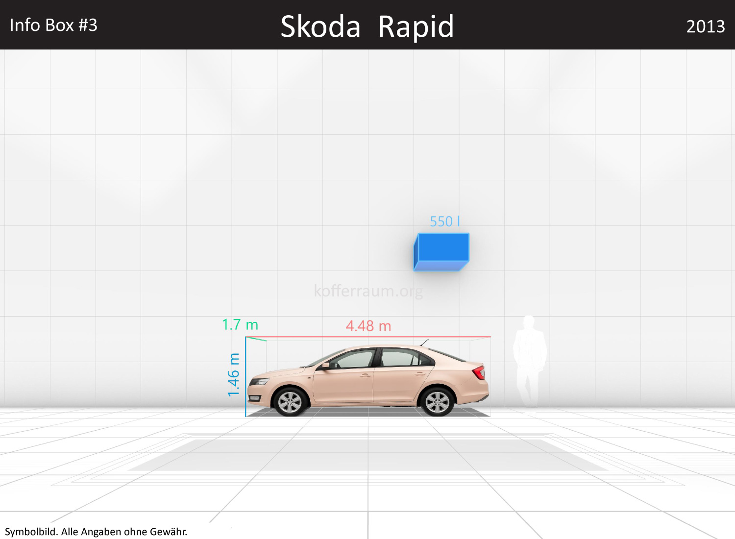 Skoda Rapid: Kofferraumvolumen und Abmessungen 3 Skoda Rapid: Kofferraumvolumen und Abmessungen