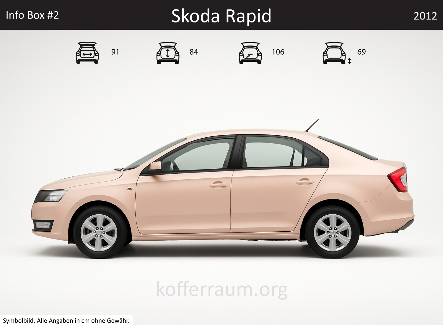 Skoda Rapid Kofferraum Maße