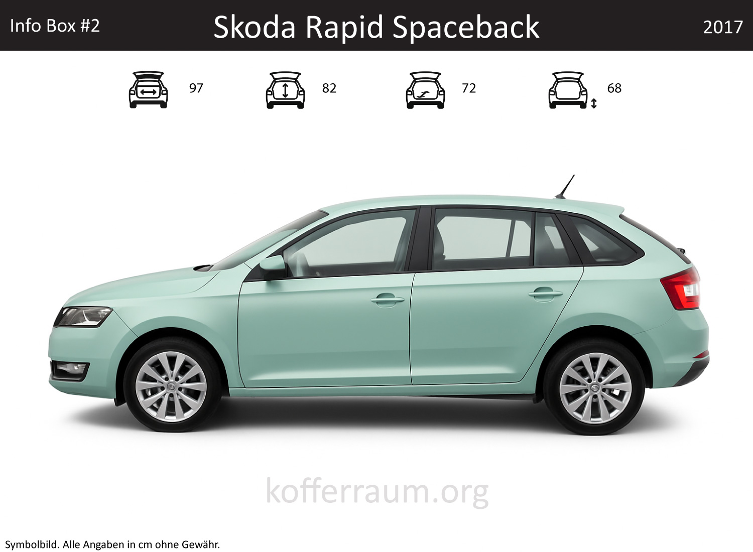 Skoda Rapid Spaceback Kofferraum Maße