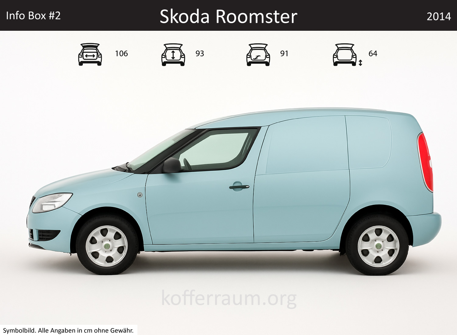 Skoda Roomster Kofferraum Maße 1 Skoda Roomster Kofferraum Maße
