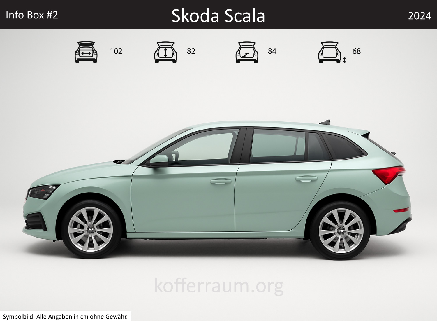 Skoda Scala Kofferraum Maße