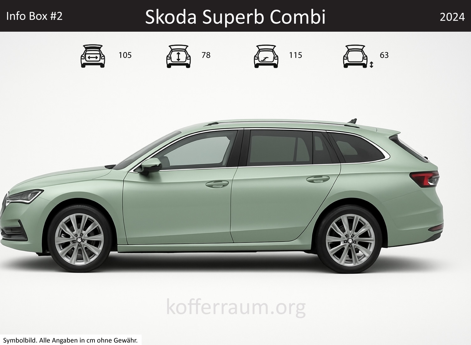 Skoda Superb Combi Kofferraum Maße