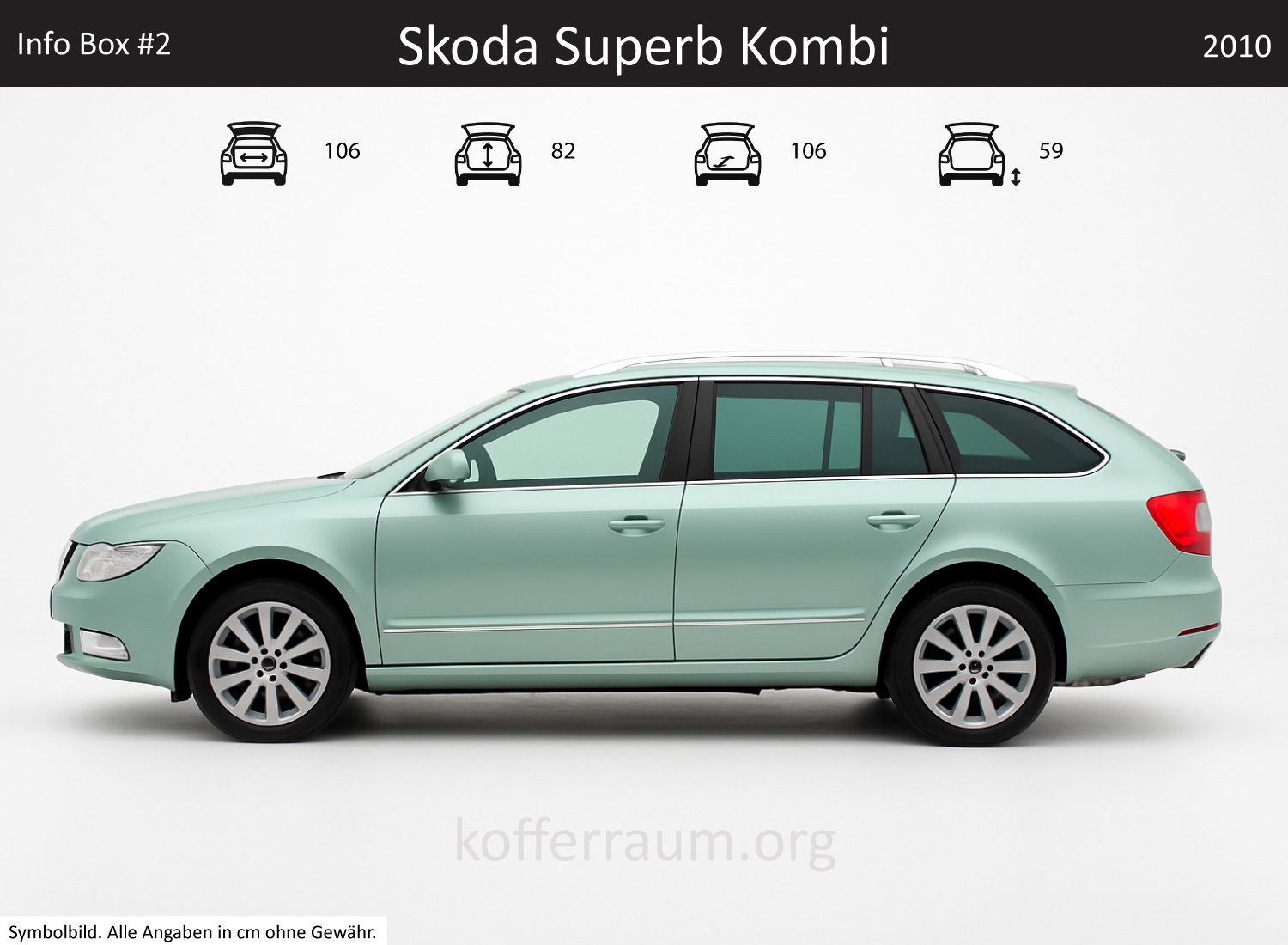 Skoda Superb Kombi Kofferraum Maße