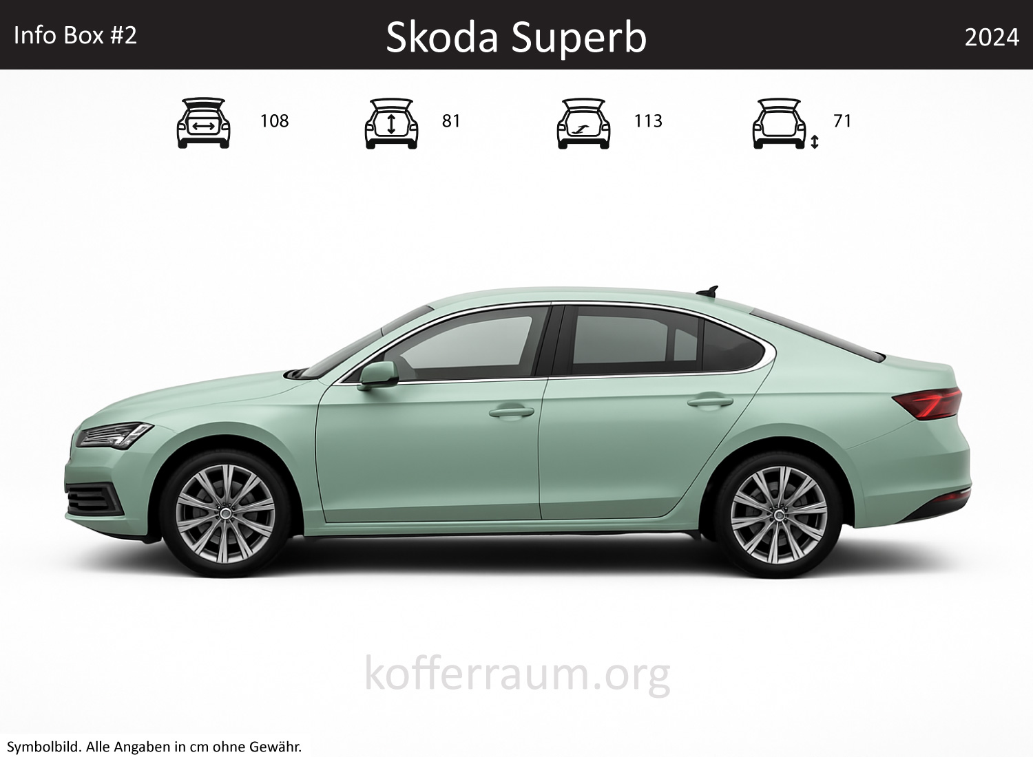 Skoda Superb Kofferraum Maße