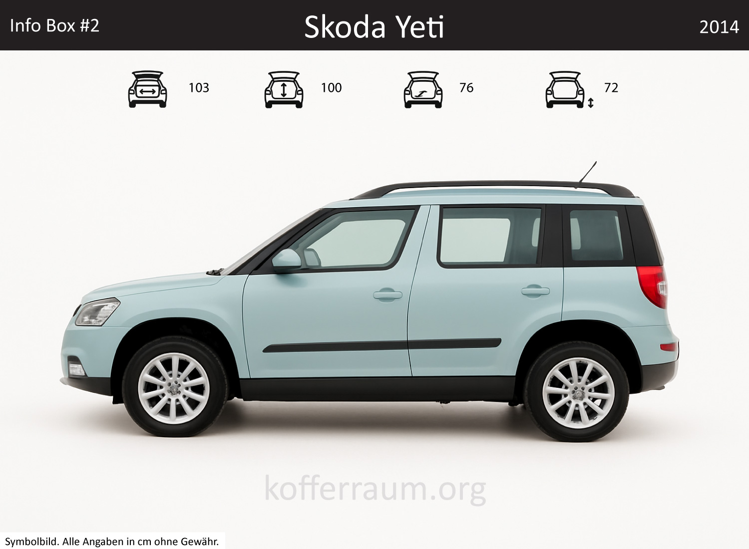 Skoda Yeti Kofferraum Maße 1 Skoda Yeti Kofferraum Maße