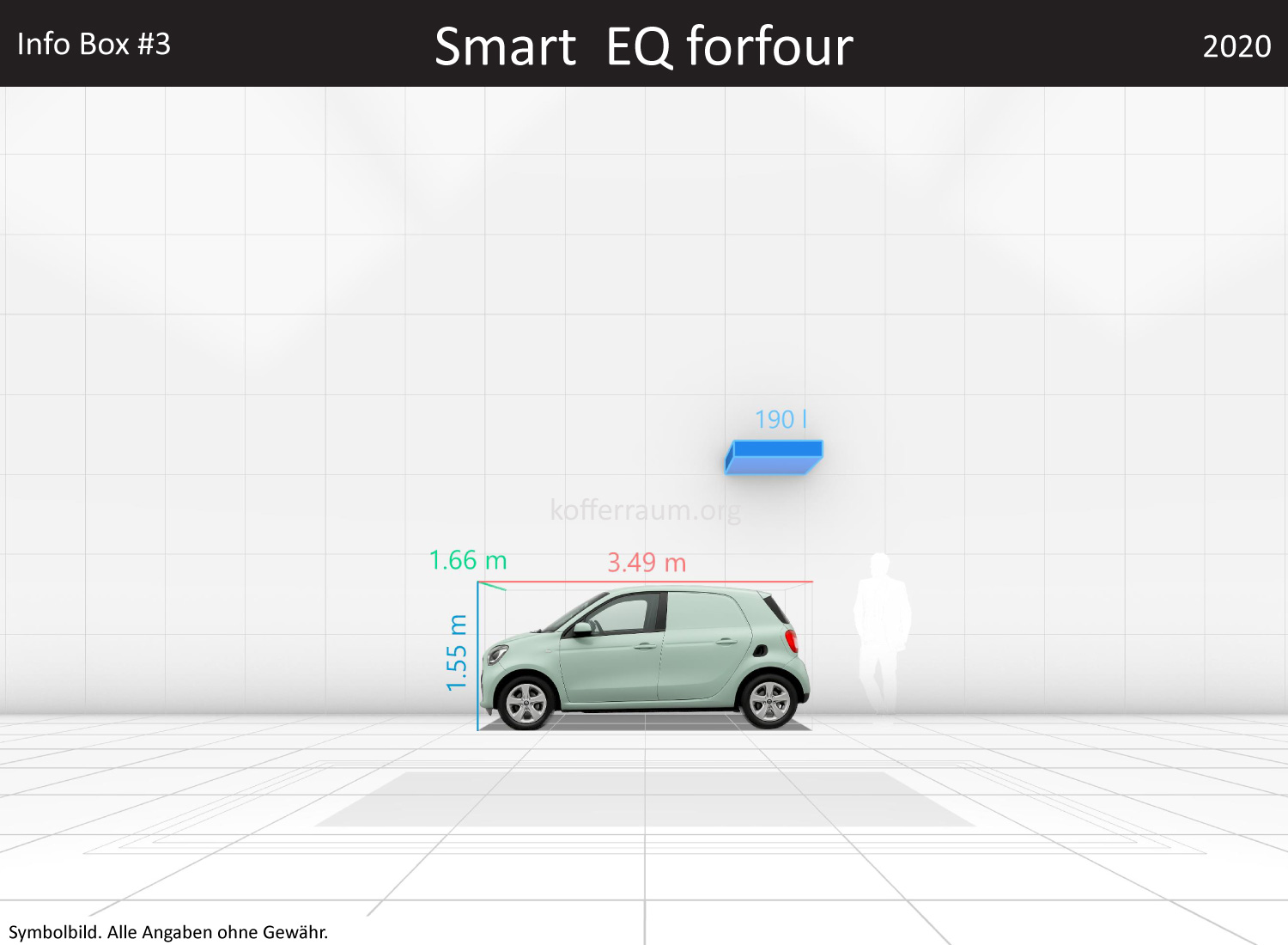 Smart EQ forfour: Kofferraumvolumen und Abmessungen 3 Smart EQ forfour: Kofferraumvolumen und Abmessungen