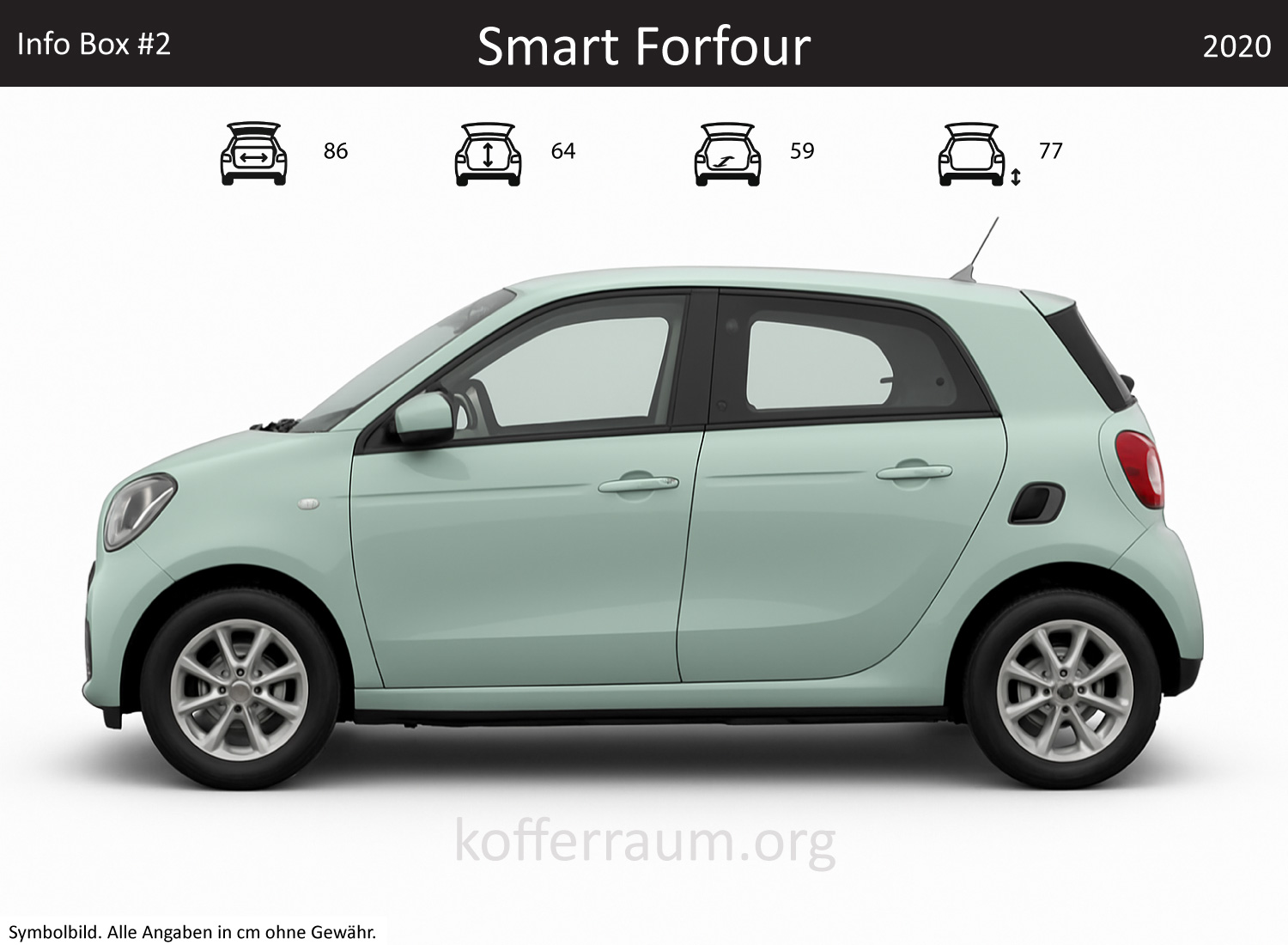 Smart Forfour Kofferraum Maße