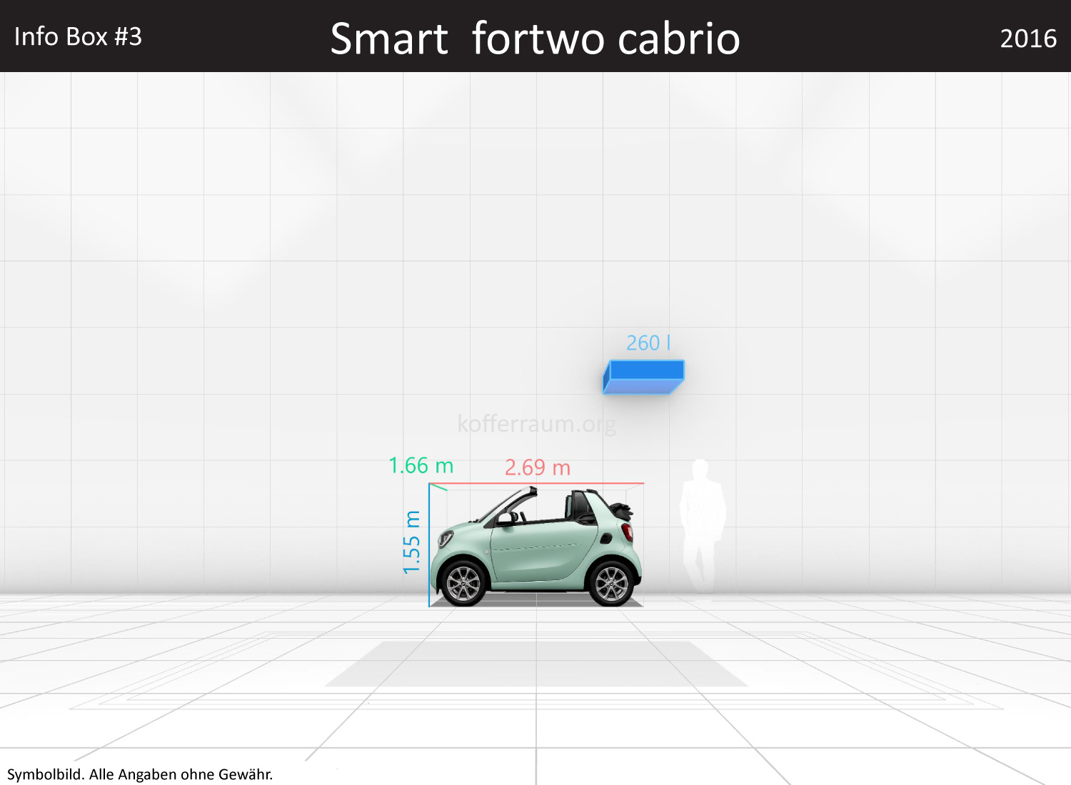 Smart fortwo cabrio: Kofferraumvolumen und Abmessungen 3 Smart fortwo cabrio: Kofferraumvolumen und Abmessungen