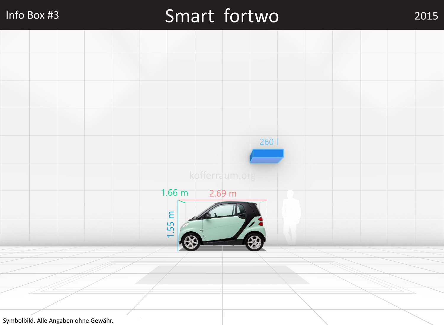 Smart fortwo: Kofferraumvolumen und Abmessungen 3 Smart fortwo: Kofferraumvolumen und Abmessungen